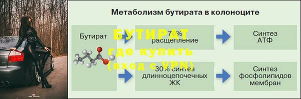 кокаин премиум Балабаново